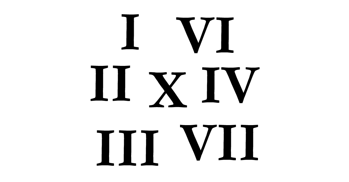 Roman numerals (1-3999999999). Numeri Romani. Roomalaiset ...